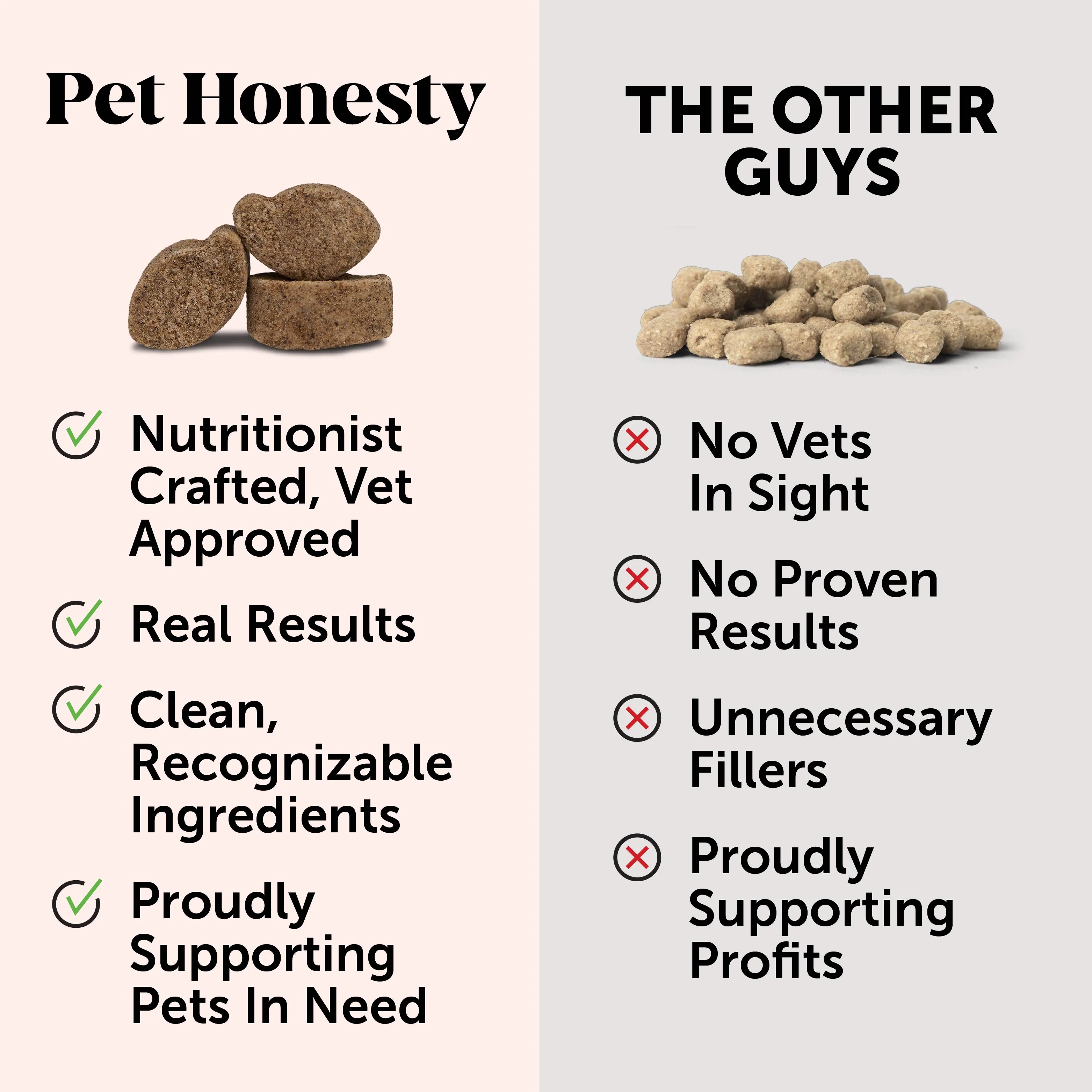 Allergy Support Max Strength for Dogs (Chicken Flavor) - Image 7