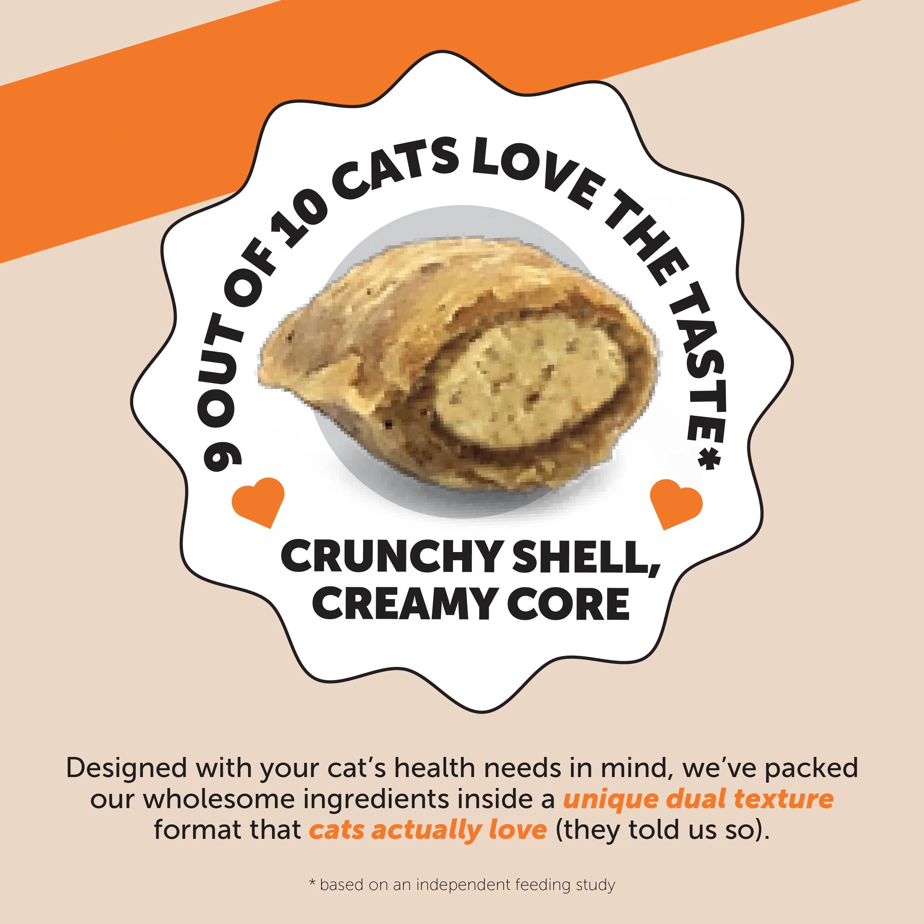 Dual Texture Hip & Joint Supplement for Cats 2-Pack (Chicken Flavor) - Image 9