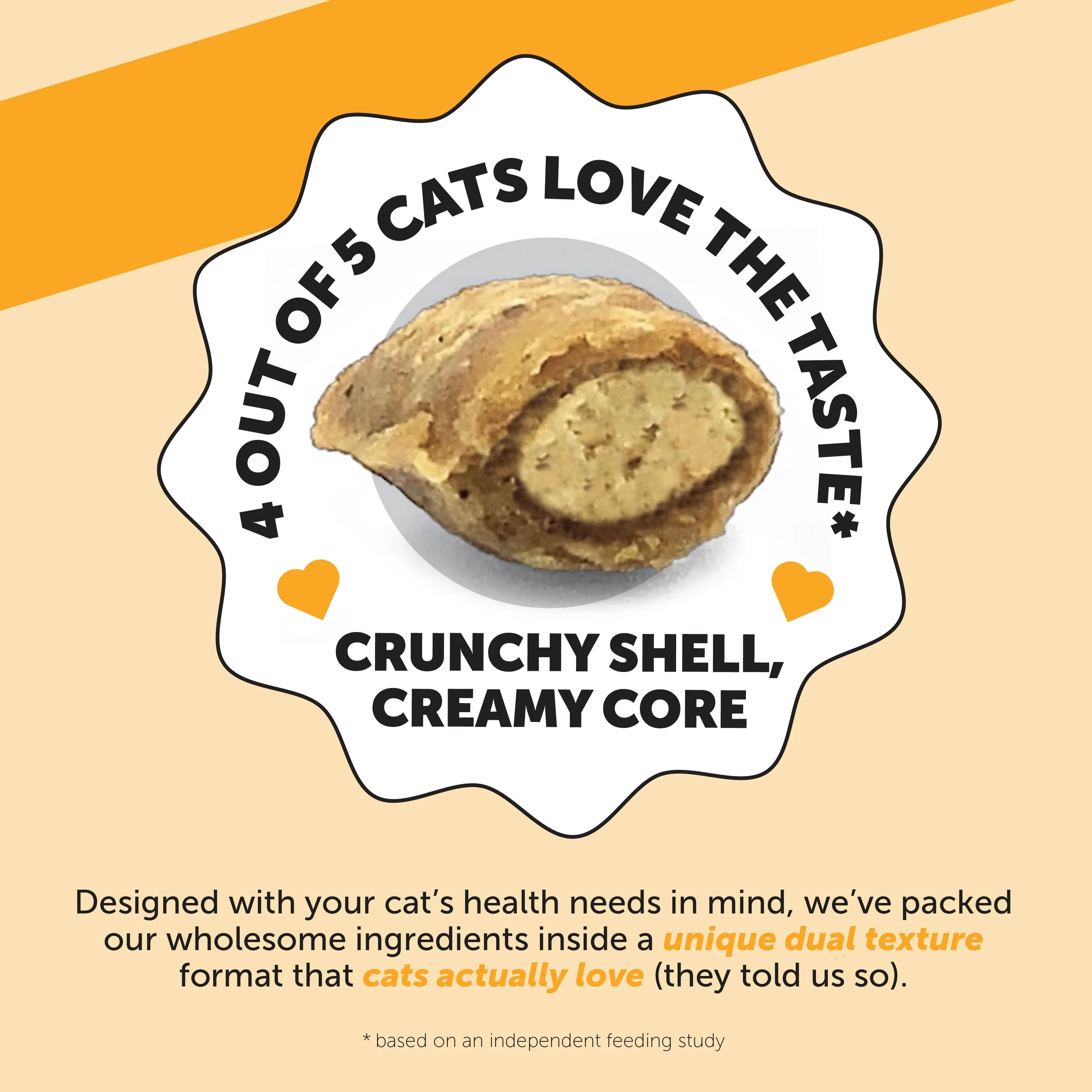 Dual Texture Immune Support Lysine for Cats 2-Pack (Chicken Flavor) - Image 4