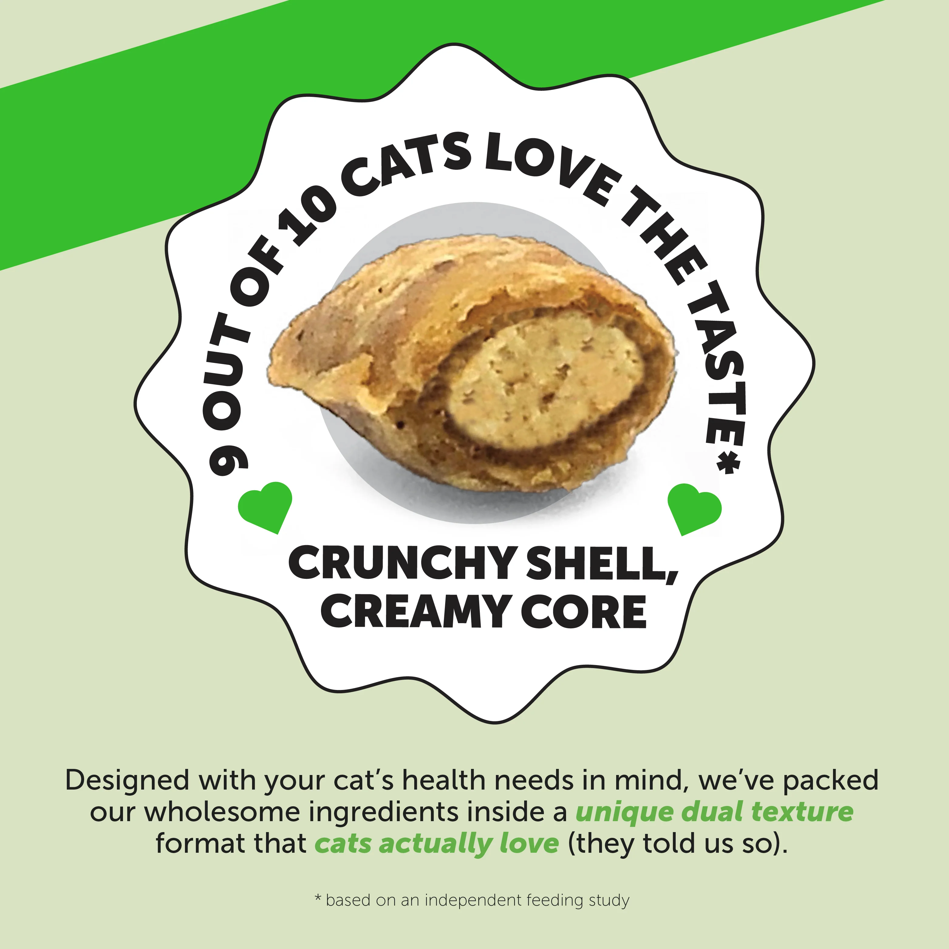 Dual Texture Hairball Support Supplement for Cats 2-Pack (Chicken Flavor) - Image 10