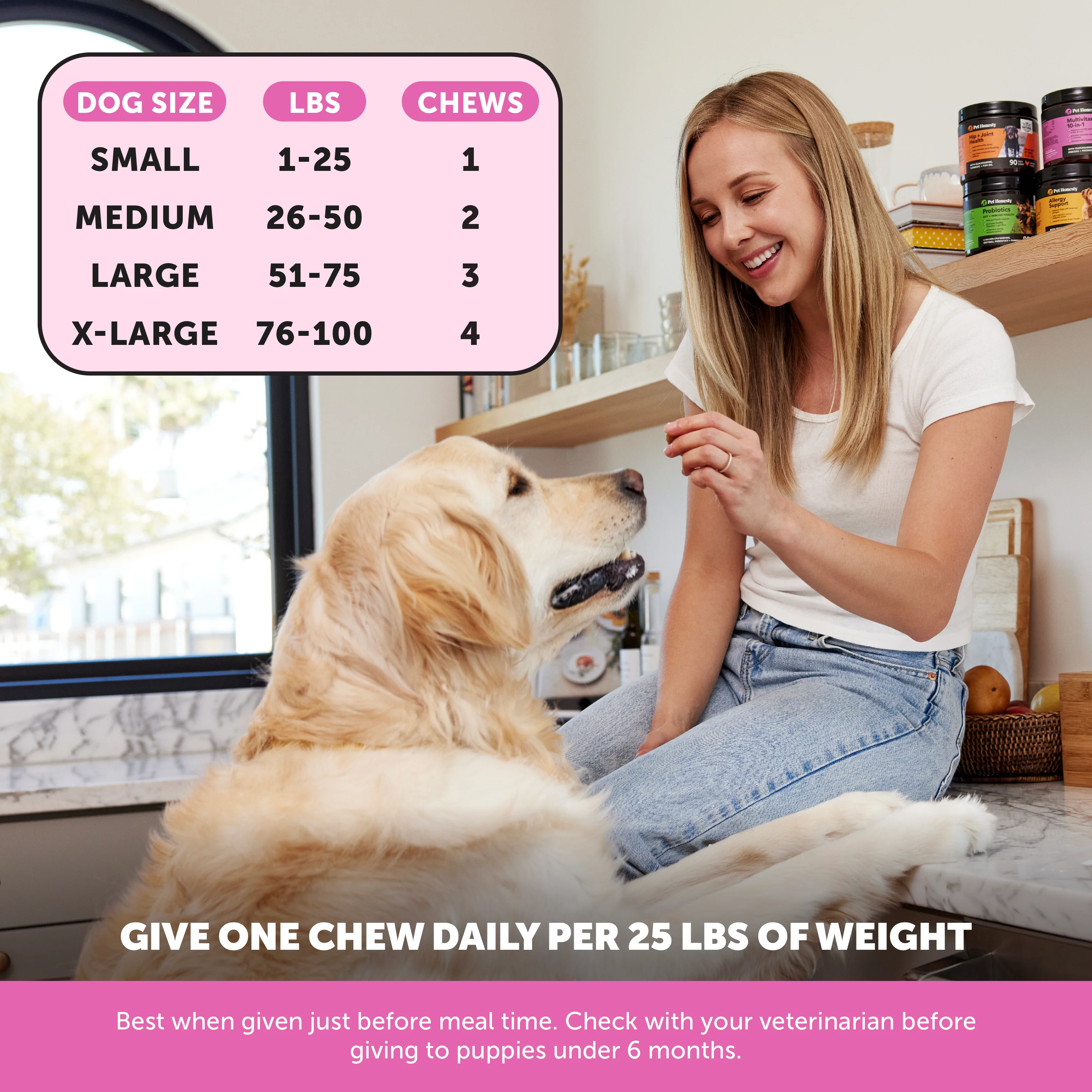 Multivitamin 10-in-1 Chews for Dogs (Chicken Flavor) - Image 4