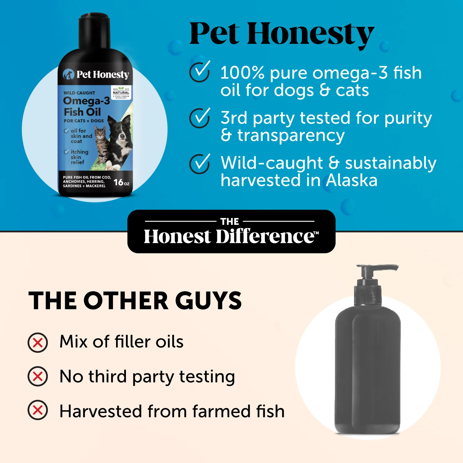 The Pup Cup Bundle for Dogs - Dental, Multivitamin, Omega Oil (16oz) - Image 16